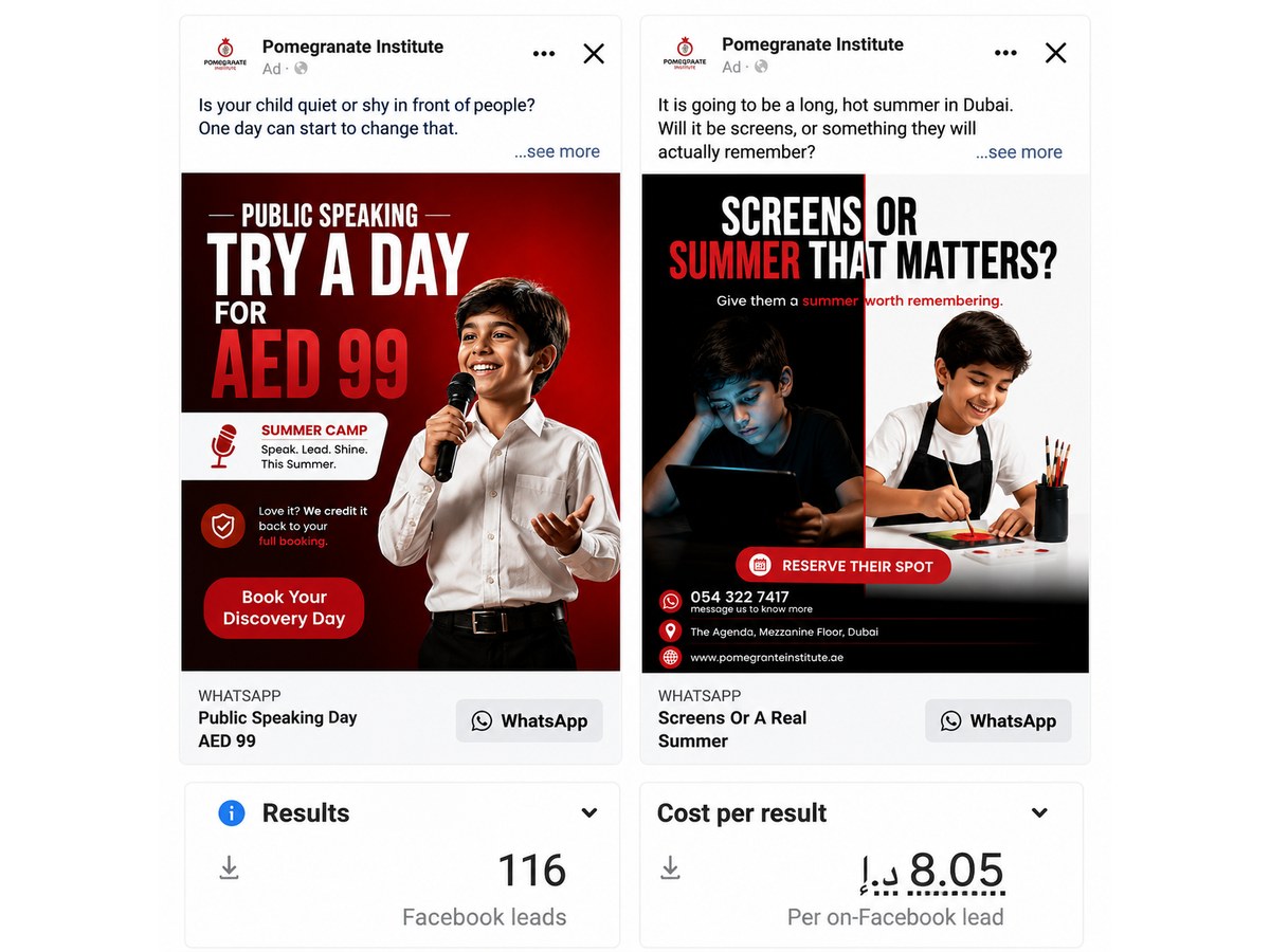 Pomegranate Institute campaign results